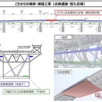 これからの補修・補強工事
