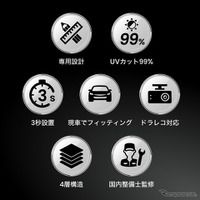 トヨタ『RAV4』60系専用フロントサンシェード
