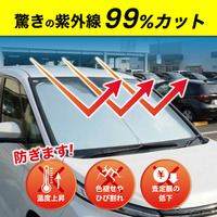 トヨタ『RAV4』60系専用フロントサンシェード