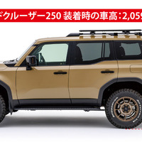 カーメイト『INNOフラットデッキベース』ルーフレール車専用モデル