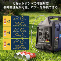 カセットガス式発電機「JM1700iK」