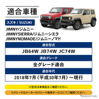 『ジムニー』シリーズ専用「助手席オープントレイマット」