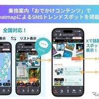 「Beatmap」連携イメージ