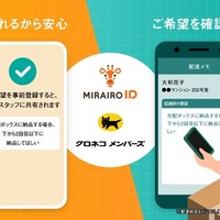 「ミライロID」と「クロネコメンバーズ」のシステム連携を開始