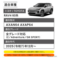 クラフトワークス『RAV4』60系専用「LED増設ラゲッジランプ」