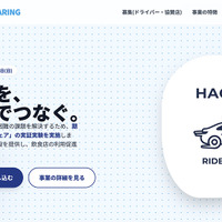 萩商工会議所が主体となって立ち上げられた「HAGICITY RIDESHARING」プロジェクトサイト