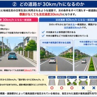 どの道路が30km/hになるのか