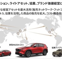 2027年3月期第1四半期決算説明会の資料