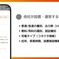 詳細情報の確認機能