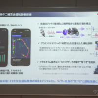 ホンダが開発した二輪安全運転診断アプリ