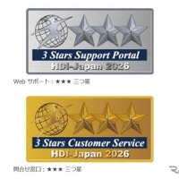 SOMPOダイレクト損保がHDI格付け「三つ星」を5年連続獲得