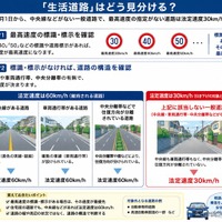 「生活道路」はどう見分ける？