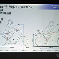 ホンダ CB400 SUPER FOUR E-Clutch