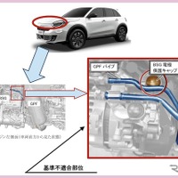 改善箇所