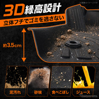 クラフトワークス「ゴリラマット」