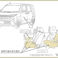 改善箇所