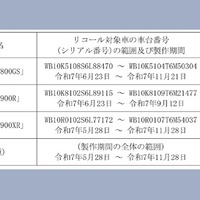 対象車両