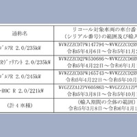 対象車両