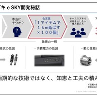 スズキ eスカイ 開発当初の航続距離は230kmだったという