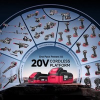 バッテリー共通のガーデンツール＆電動工具シリーズ