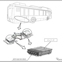 改善箇所