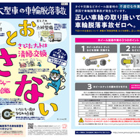 タイヤ脱輪事故防止に貢献、ホイールボルト・ナットの汚れ・サビ対策ツールで効率的に安全性を高める【オートアフターマーケット九州2026】