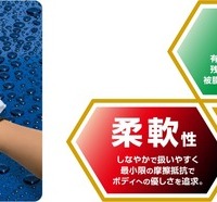 ソフト99 レインドロップ クロスプロ2P