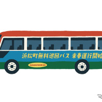 浜松町の無料巡回バス（イメージ）