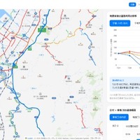 多様な交通データをひとつの地図に集約し、移動状況を可視化