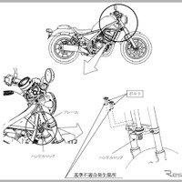 改善箇所