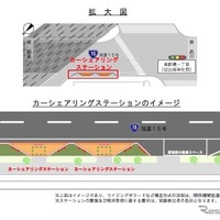 カーシェアリングステーションのイメージ