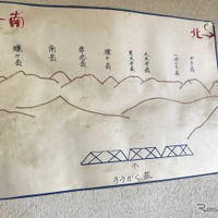 彼方の山がどの山なのか、手書きの案内図。
