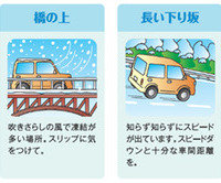 冬季ドライブの注意点。北海道の冬期（11月～4月）の高速道路では、夏期（5月～10月）の約1.7倍の交通事故が発生する。スピードダウンや車間距離を意識したドライブが必要。