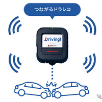 損保ジャパンの『.Driving!（ドライビング）』で使われるドライブレコーダー。