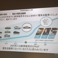 ポルシェは「2025年には新車の半分を電動車（EV・PHEV）にする」という目標を掲げている