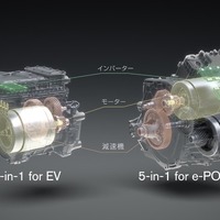 EV用の新開発電動パワートレイン「3-in-1」（左）とe-POWER用の「5-in-1」