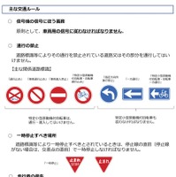 特定小型原動機付自転車（いわゆる電動キックボード等）に関する主な交通ルール