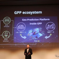 Geo-Prediction Platformのエコシステム