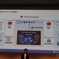 企業向けジオドライブのサービスイメージ