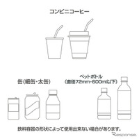 細缶・太缶。コンビニコーヒーなど、さまざまなサイズの飲み物に対応