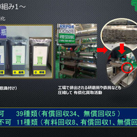 廃品やゴミなのどの再生にも積極的