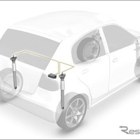 ザックス（SACHS）製の「Continuous Damping Control（CDC）」ショックアブソーバー