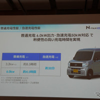 ホンダ N-VAN e： 発表取材会