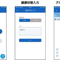 ベトナム運輸業界向け勤怠・安全管理アプリ「HALC」、スマホとアルコール検知器活用…ネットチャート 画像