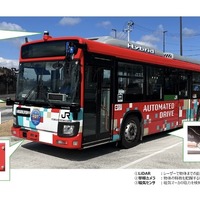 気仙沼線BRTバス、レベル4自動運転を実施へ　国内最速60km/h・最長15.5km 画像