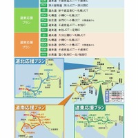 今冬は北海道がお得! 高速道路が定額で乗り降り自由に 画像
