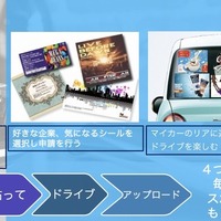 あなたの「愛車」がお金を稼ぐ!? 新たな交通広告の仕組みは… 画像