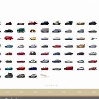 シトロエンの世界にどっぷり浸れる!「バーチャルミュージアムサイト」が面白い 画像