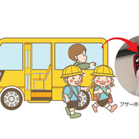 デジタル技術と目視確認で「車内置き去り」を防止…ホーネット 画像