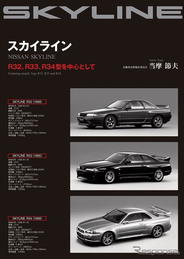書籍紹介】R32以降のスカイライン がまるわかり…デビュー60周年 | CAR